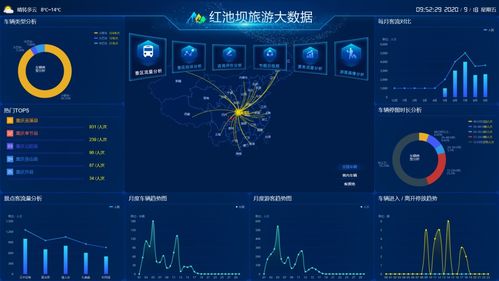 亨通网智项目成功获批2020年成都市大数据产业发展专项政策立项