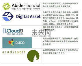 全球领先的金融科技巨头 盘点交易商间经济公司的互联网金融与大数据服务布局