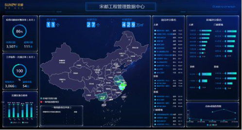 喜报 宋都集团荣获2021长三角房企50强及大数据服务卓越贡献奖